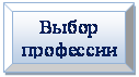 Багетная рамка: Выбор
профессии
